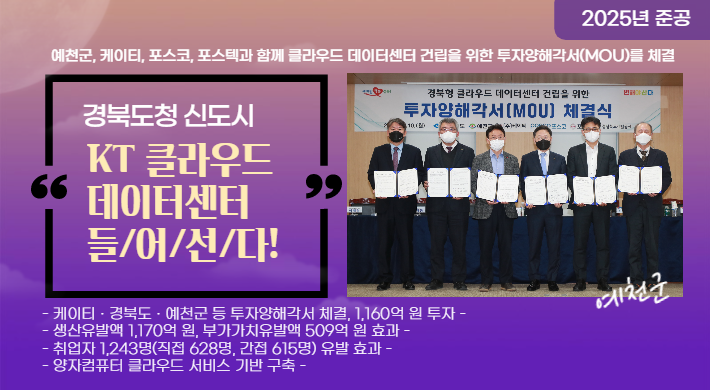 ▶ 예천군·경상북도·KT·포스코·포스텍 10일 양해각서 체결▶ 주요내용- KT는 도청신도시에 1,160억원을 투자하여 지상 5층, 지하 2층 규모로 데이터센터를 건립하고 2025년부터 서비스를 제공- KT는 신규인력 40명 채용, 협력기업 150여명이 근무할 예정-생산 유발액 1,170억원, 부가가치유발액 509억원, 유발취업자1,243명 등의 경제적 효과